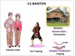 34 Rumah Adat Di Indonesia Terbaru May 11 2021