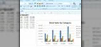 How To Add A Data Table To An Excel 2007 Chart Microsoft