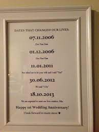 Glad I Kept Notes 3 10 Ans De Mariage Mariage Bricolage Bebe