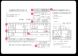 Template of a standard permission letter. Moving In And Moving Out Gaijinpot