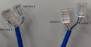 Computers can be connected through ethernet cables which connect to the ethernet port. 2 Pair Ethernet Cable For 2 Devices Cornick
