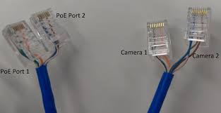 Connect the cable to the computer and to the beamer. 2 Pair Ethernet Cable For 2 Devices Cornick