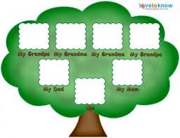 Family Tree Template For Kids Family Tree For Kids Make A