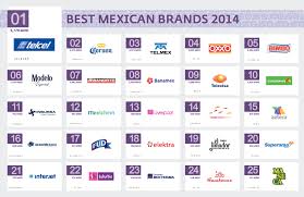 Este puesto es para xifinity, que opera en el sector telecomunicaciones. Las 25 Marcas Mas Valiosas De Mexico Revista Merca2 0