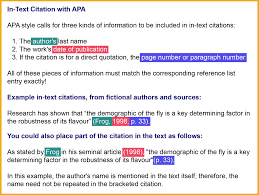 Apa In Text Citation Example Google Search Citations Quotations Text