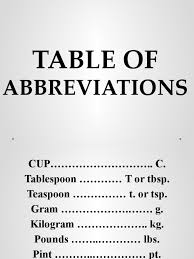Start studying abbreviation used in recipes. Fastest Abbreviation For Tablespoon In French