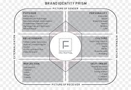 We did not find results for: Corporate Identity Text Png Download 736 604 Free Transparent Corporate Identity Png Download Cleanpng Kisspng
