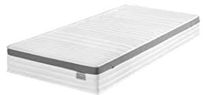 Maxiflex comfort matratze 160x200cm h2 test die… H2 Matratze Test Vergleich 06 2021 Gut Bis Sehr Gut