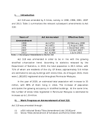 It sets out the definition of strata property as a single property within a larger integrated development that shares common facilities. Doc Background Write Up Strata Noni Noniana Hasbullah Academia Edu