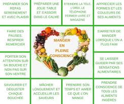 Epingle Sur Votre Espace D Inspiration Pour Reussir Votre Perte De Poids