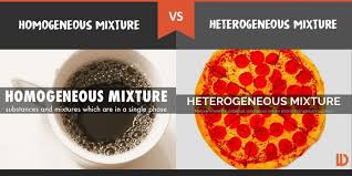Resultado de imagen de heterogeneous and homogeneous mixtures