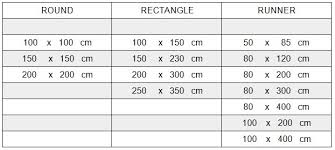 Carpet Sizes And Fitting Guidelines Persian Carpets Cape Town