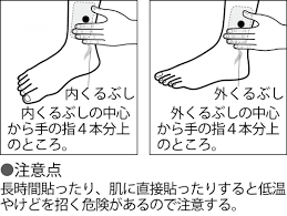 ボード 足 ダイエット のピン