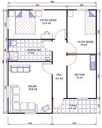 1 Katli Ve 2 Katli Ev Projeleri Emlakta Haber Ev Plani Kucuk Ev Planlari Evler