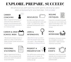 career center truman state university