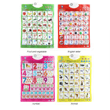 Us 4 3 9 Off English Chinese Sound Wall Chart Baby Music Educational Toys Multifunction Learning Machine Electronic Alphabet Fruits Charts In