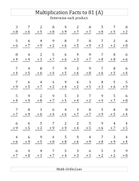 Free interactive exercises to practice online or download as pdf to print. The Multiplication Facts To 81 Facts 2 To 9 100 Per Page A Math Worksheet From T Math Fact Worksheets Multiplication Facts Worksheets Multiplication Facts