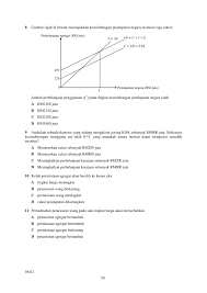 Ia berakhir pada pertengahan abad kedua puluh. Sukatan Pelajaran Dan Peperiksaan Stpm Ekonomi Notes