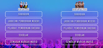 Rujuk juga panduan pajsk sekolah menengah. Pajsk Online Login Dan Semak Markah Pajsk My Pendidik