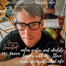 What Happened in 2022 |