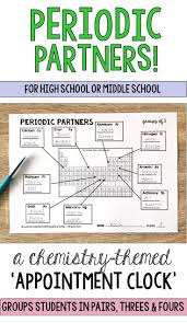 Appointment Clock Chemistry Themed For Grouping Students Periodic Partners Teaching Chemistry Chemistry Classroom Science Classroom