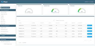 The Role of the Control Panel in VPS Hosting | ScalaHosting Blog