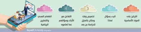 أن التعلم الذاتي عمليه إجرائية مقصودة يحاول فيها المتعلم أن يكتسب بنفسه القدر المقنن من المعارف والمفاهيم والمبادئ والاتجاهات لماذا التعلم الذاتي نادر الوجود هذه الأيام؟. 5 Ù†ØµØ§Ø¦Ø­ Ù„ØªÙØ§Ø¹Ù„ Ø§Ù„Ø£Ø¨Ù†Ø§Ø¡ Ù…Ø¹ Ø§Ù„ØªØ¹Ù„ÙŠÙ… Ø¹Ù† Ø¨Ø¹Ø¯ Ø§Ù„Ù…Ø¯ÙŠÙ†Ø©