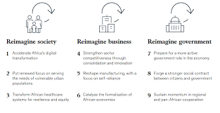 Https Www Wto Org English Tratop E Devel E A4t E Afdb Presentation Covid Response Facility Presentation Updated Pdf