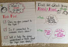 Creating Readers And Writers 5 Anchor Charts To Support