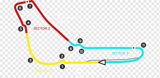 Want to discover art related to max_verstappen? Car Point Angle Max Verstappen Angle Text Car Png Pngwing