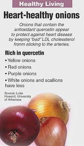 The car (break).down and we (have).to walk home. The Myth About Onions The Star