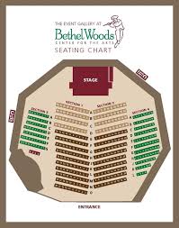 Seating Charts Bethel Woods Center For The Arts