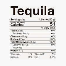 For a serving size of 1 shot ( 4 g). Tequila Nutritional Facts Thanksgiving Gift Drinking Costume Poster By Rhondamoller87 Redbubble
