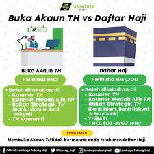 Semoga urusan kalian di permudah kan. Haikal Raffique Haikalruff Twitter
