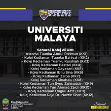 Berikut adalah senarai kolej matrikulasi kpm yang terdapat di seluruh malaysia termasuk sabah dan sarawak. Alumni Kolej Matrikulasi Teknikal Kedah Posts Facebook