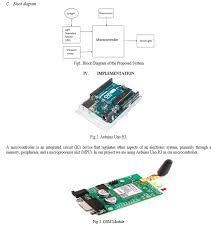 Street Light Control System