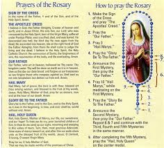 This remarkable presentation combines the sublime prayers of the rosary with the words of scripture, a magnificent visual feast of traditional catholic art, and a lush orchestral. Large Print Rosary Prayers Shefalitayal