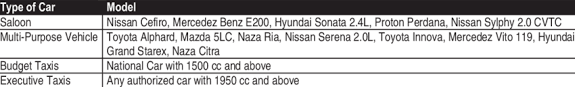 This acronym/slang usually belongs to undefined category. Type And Model Of Car Make Authorized By Spad Land Public Transport Download Table