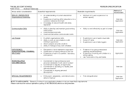 Individuals usually w a personal action plan is a method of conduct that individuals choose in order to ac. Work Plan Quotes Educational Action Plan Template Quotes Chainimage Dogtrainingobedienceschool Com