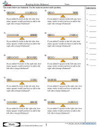Keeping Scales Balanced Worksheet Balancing Equations Equations Algebra Worksheets