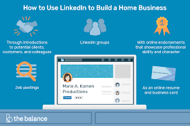 Submitted 1 day ago by existential_crisis68. How Linkedin Works To Help Your Career And Business