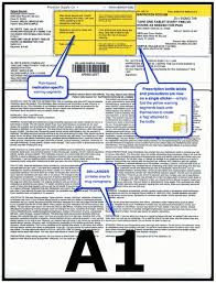 **warning** i have had a few people email me, very upset over this idea. 41 Physician Dispensing Pharmacy Products Ideas Pharmacy Vials Labels