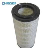 Wenzhou Sgl High-Flow Washable Panel Auto Air Filter ...