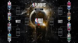 Come back each day to see what's on the menu for the nba playoffs 6. Nba Playoffs 2018 Odds Schedule Start Times Tv Live Stream Predictions For First Round Series