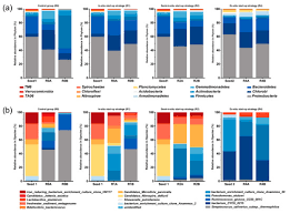 Coffee machine for office dubai police numbers in different. Sustainability April 2 2021 Browse Articles
