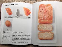 Terrine De Saumon Recettes De Cuisine Recette Terrine De Saumon