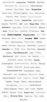Quick Reference Posters For Google Web Fonts Digital Inspiration Poster Fonts Google Fonts Magazine Fonts