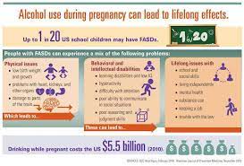 Cdc Urges All Sexually Active Women To Stop Drinking Alcohol Unless They Re On Birth Control The Fix