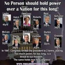 Time For Term Limits