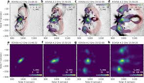 We did not find results for: Microwave Spectral Imaging Of An Erupting Magnetic Flux Rope Implications For The Standard Solar Flare Model In Three Dimensions Iopscience